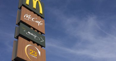 Ray Kroc: Muž, který nezaložil McDonald‘s